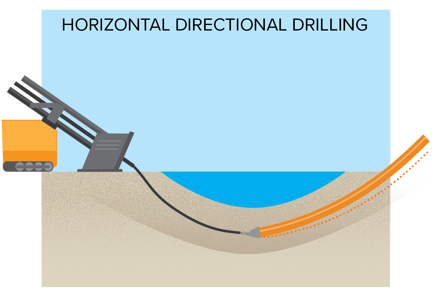 tracer-wire-hooking-up-tracer-wire-to-the-water-line